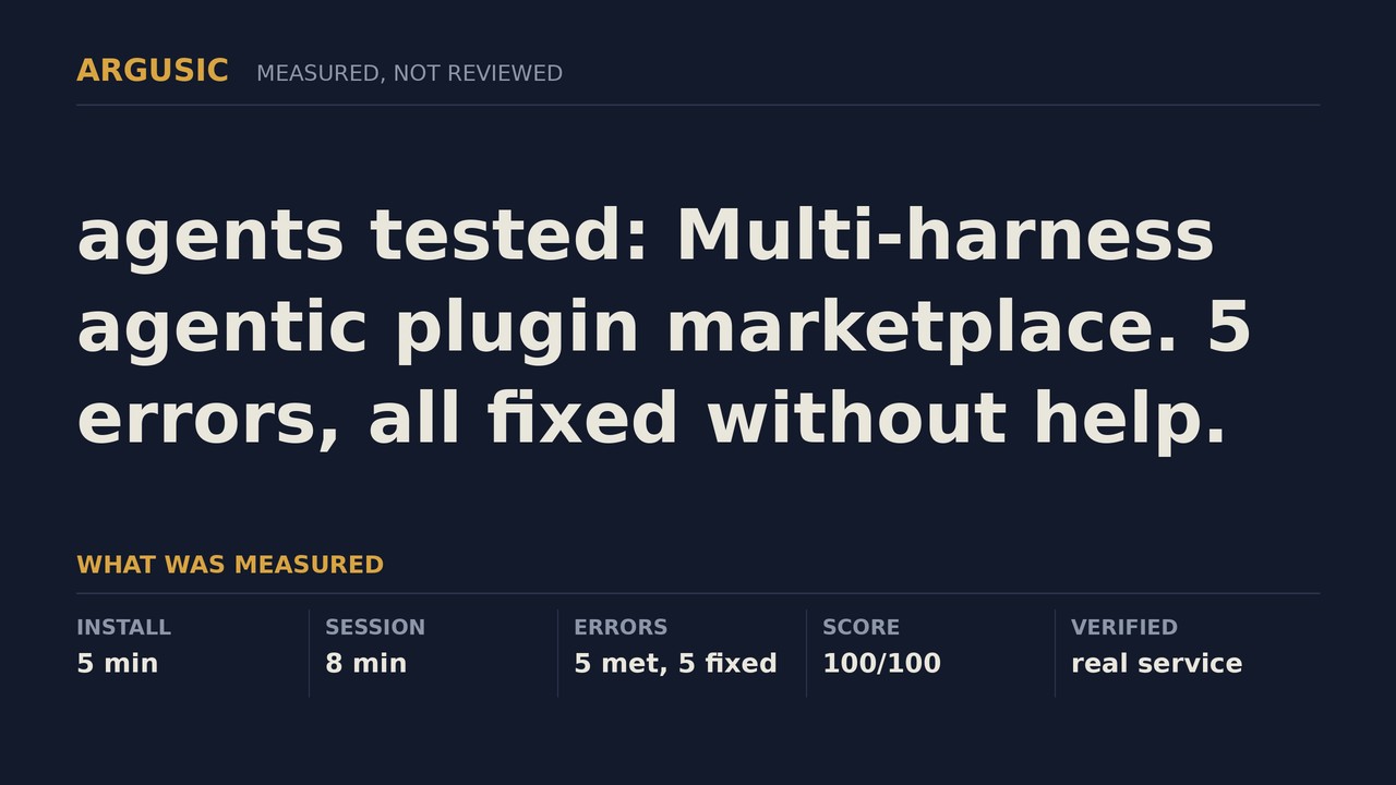 Argusic testing agents, recorded session