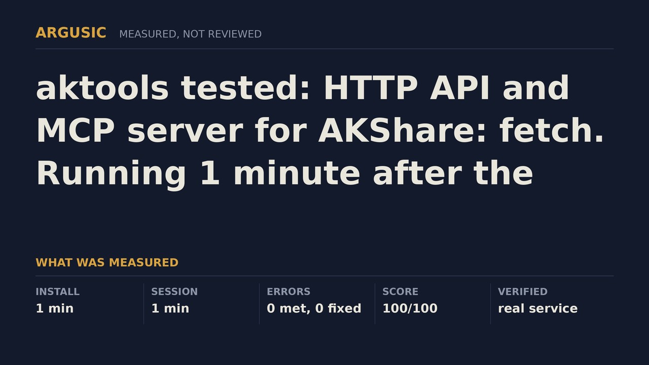 Argusic testing aktools, recorded session