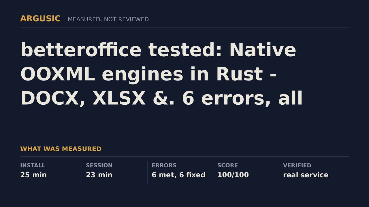 Argusic testing betteroffice, recorded session