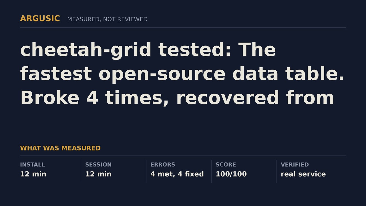 Argusic testing cheetah-grid, recorded session