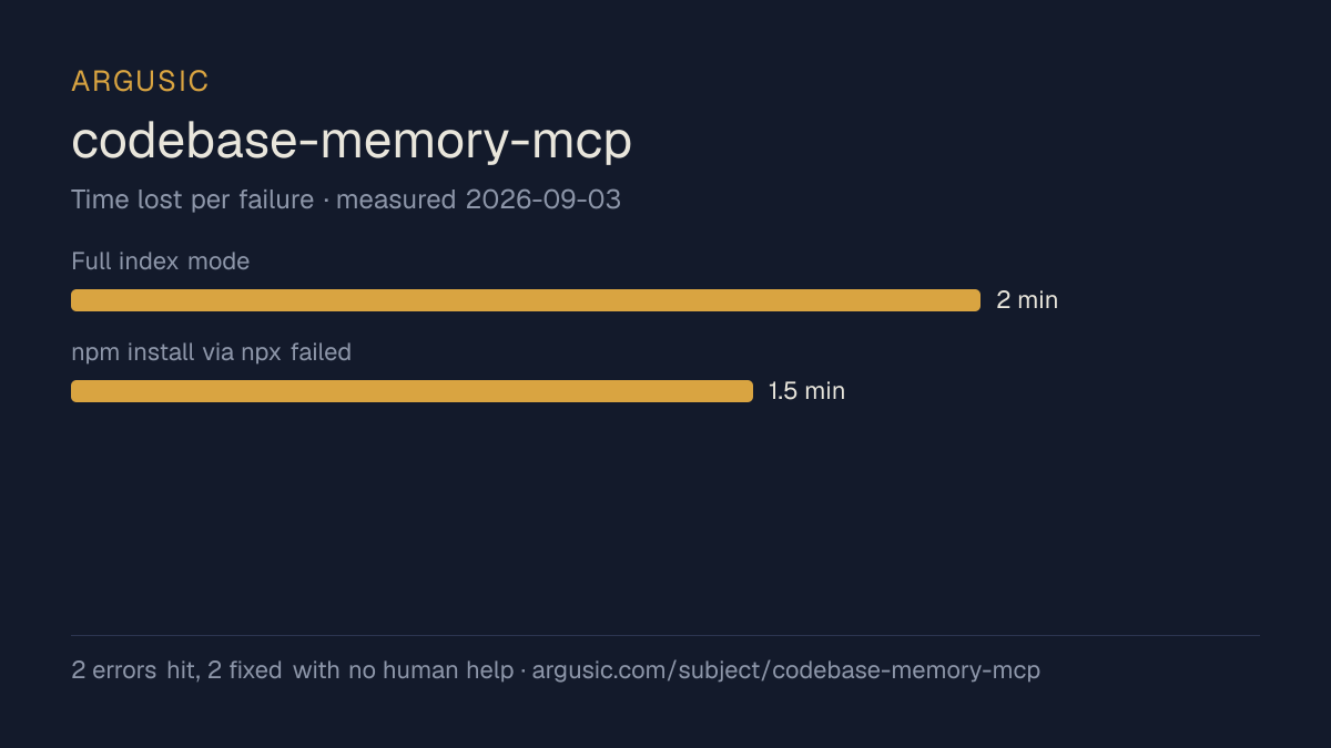 Time lost to each failure while testing codebase-memory-mcp, drawn from the recorded run