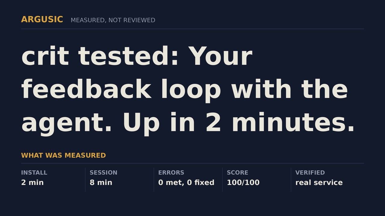 Argusic testing crit, recorded session