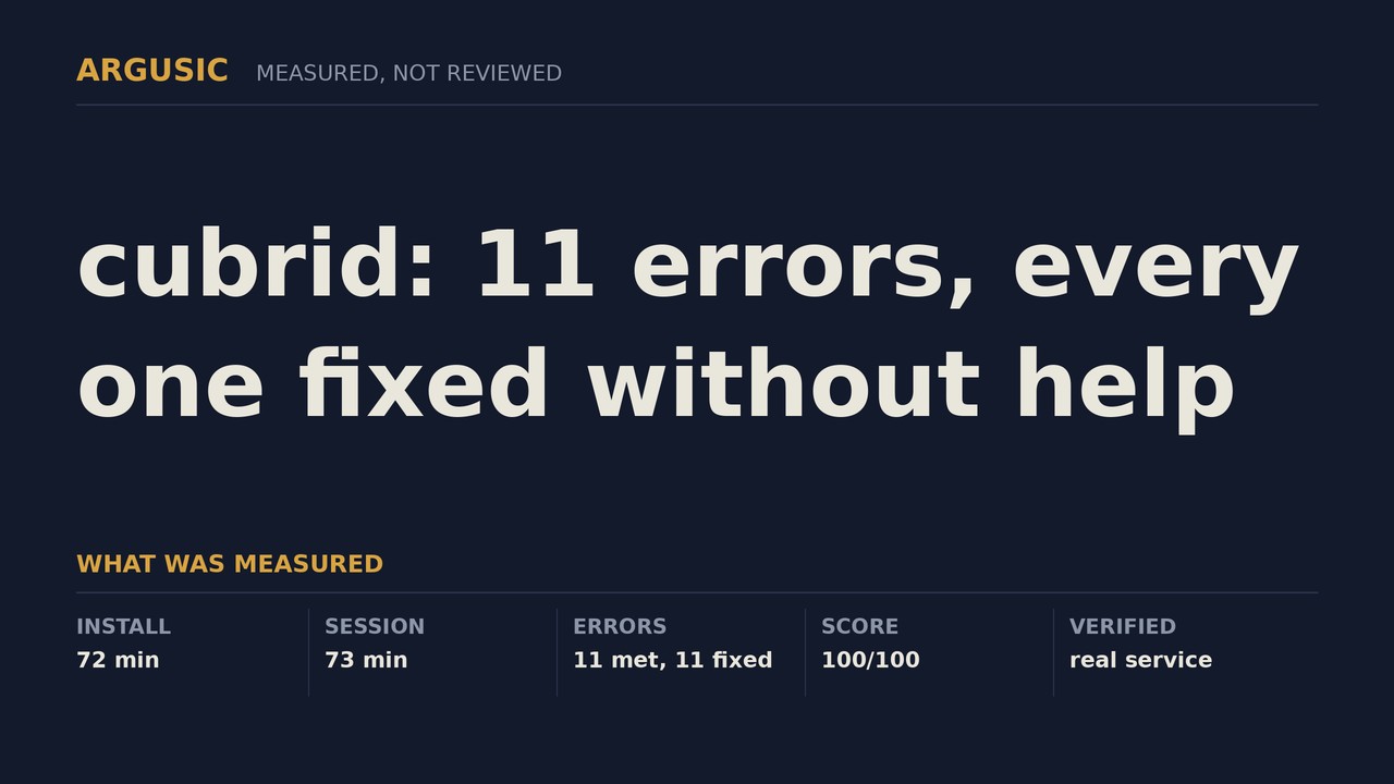 Argusic testing cubrid, recorded session