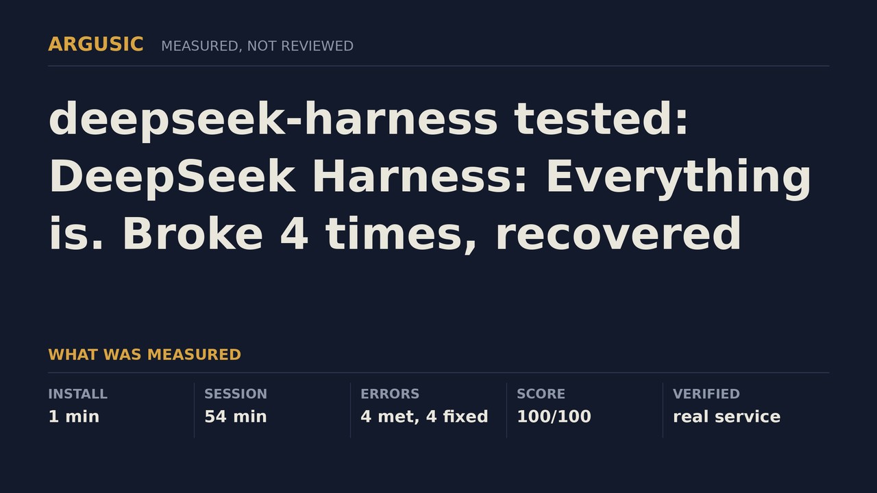 Argusic testing deepseek-harness, recorded session