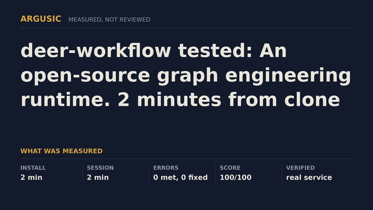 Argusic testing deer-workflow, recorded session