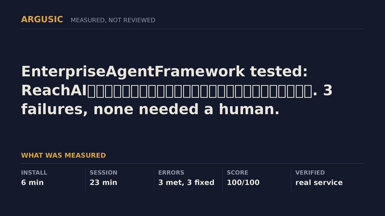 Argusic testing EnterpriseAgentFramework, recorded session