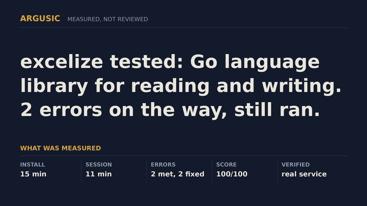 Argusic testing excelize, recorded session