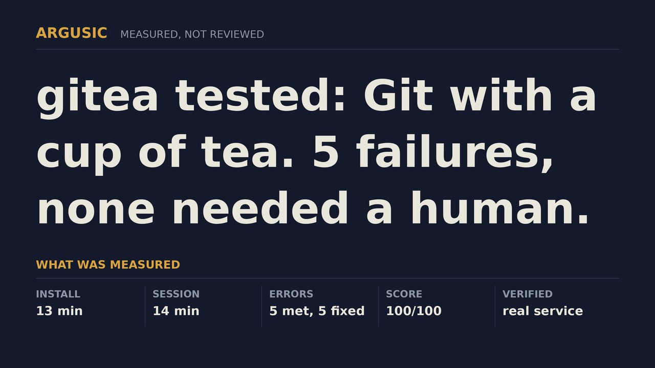 Argusic testing gitea, recorded session