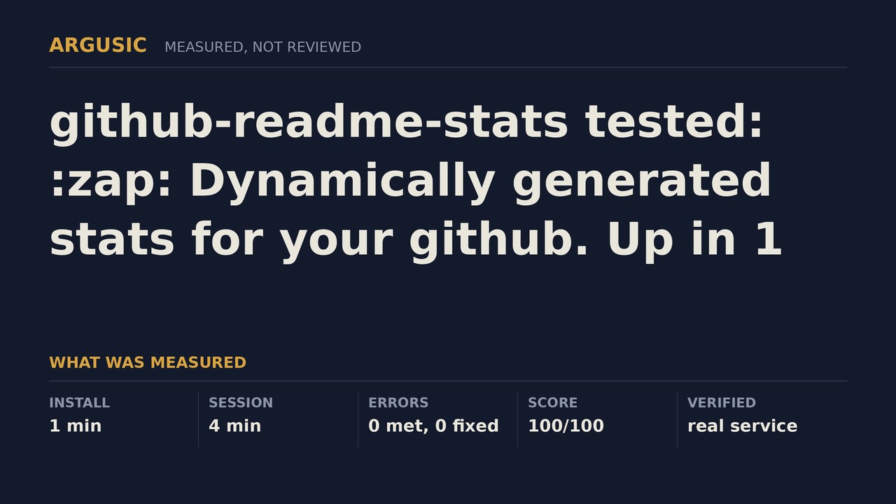 Argusic testing github-readme-stats, recorded session