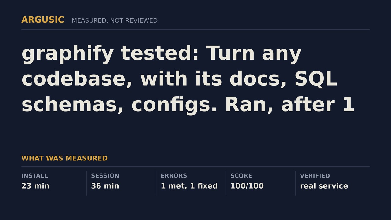 Argusic testing graphify, recorded session