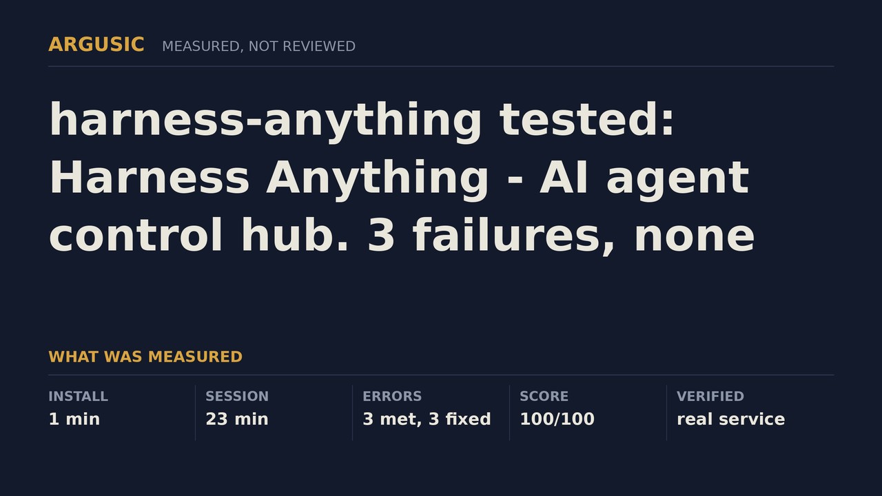 Argusic testing harness-anything, recorded session