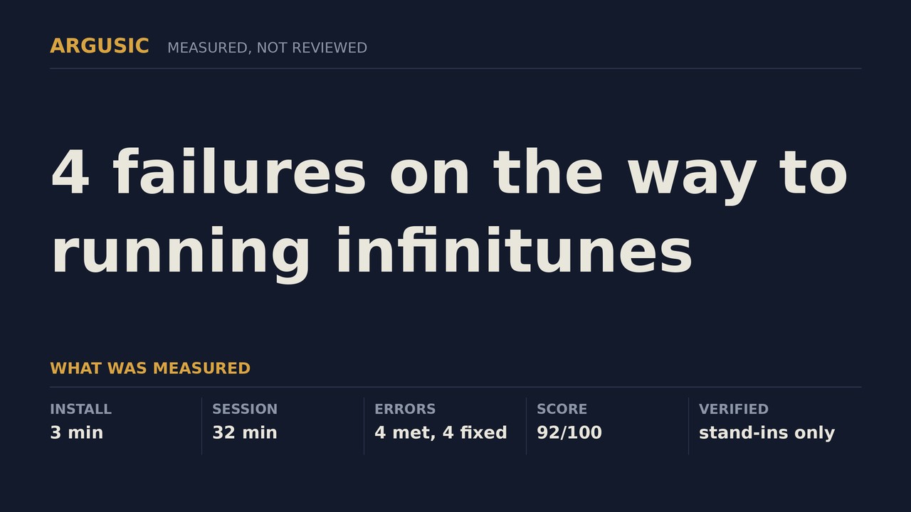 Argusic testing infinitunes, recorded session