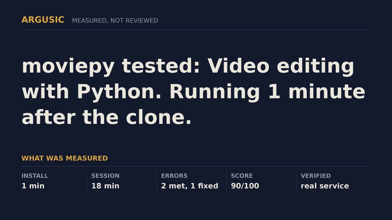 Argusic testing moviepy, recorded session