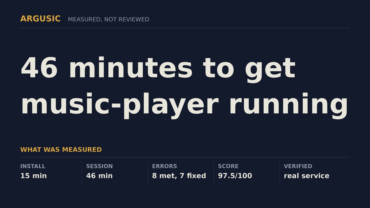 Argusic testing music-player, recorded session