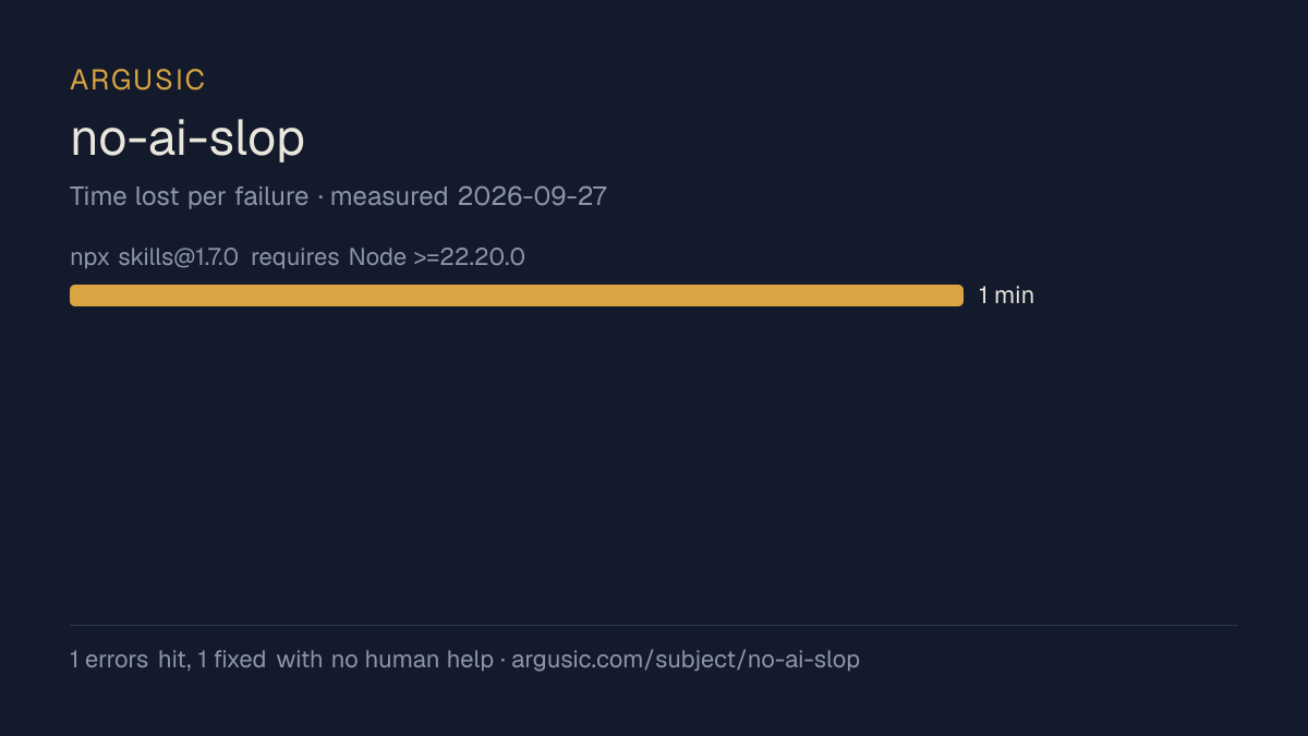 Time lost to each failure while testing no-ai-slop, drawn from the recorded run