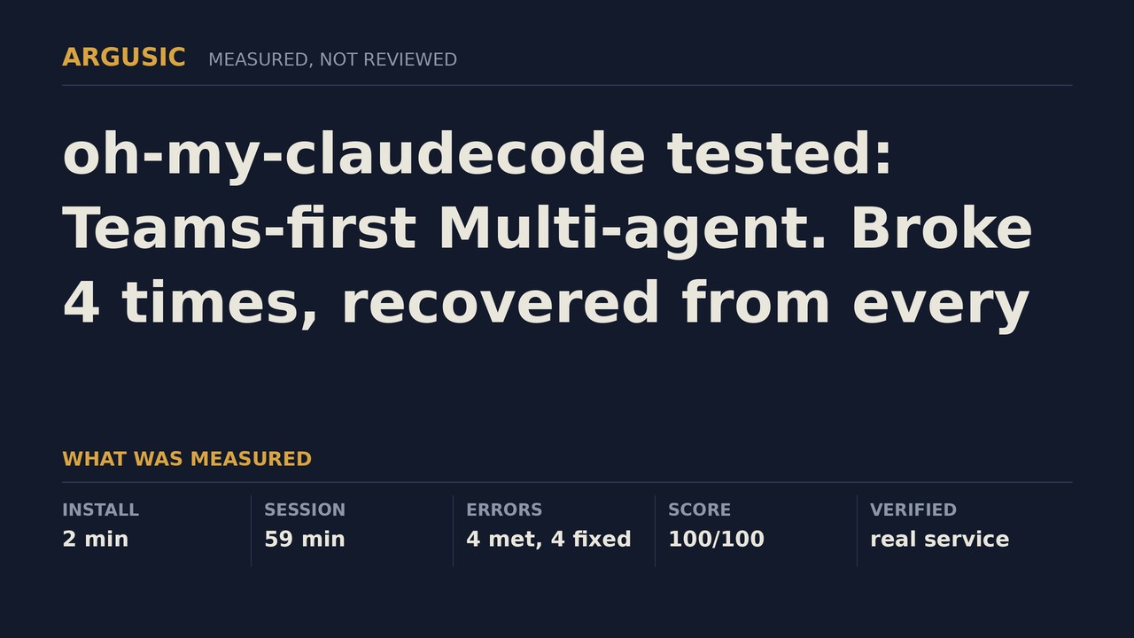 Argusic testing oh-my-claudecode, recorded session