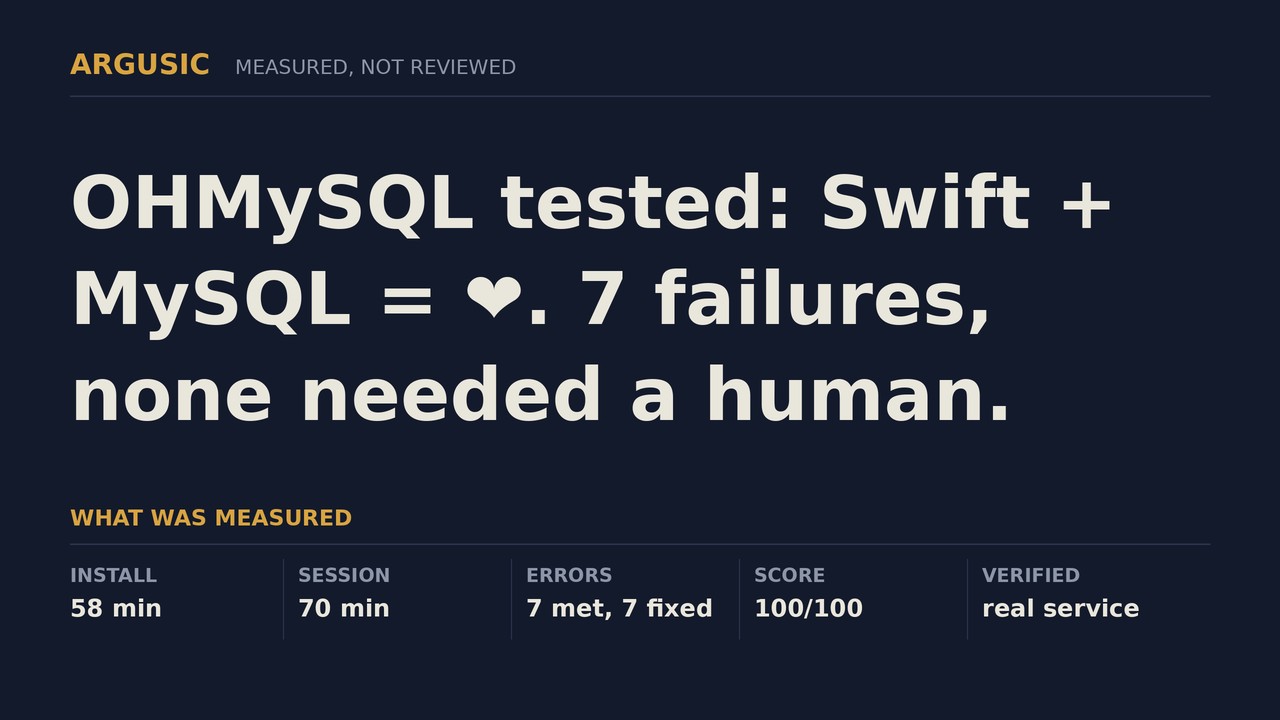 Argusic testing OHMySQL, recorded session