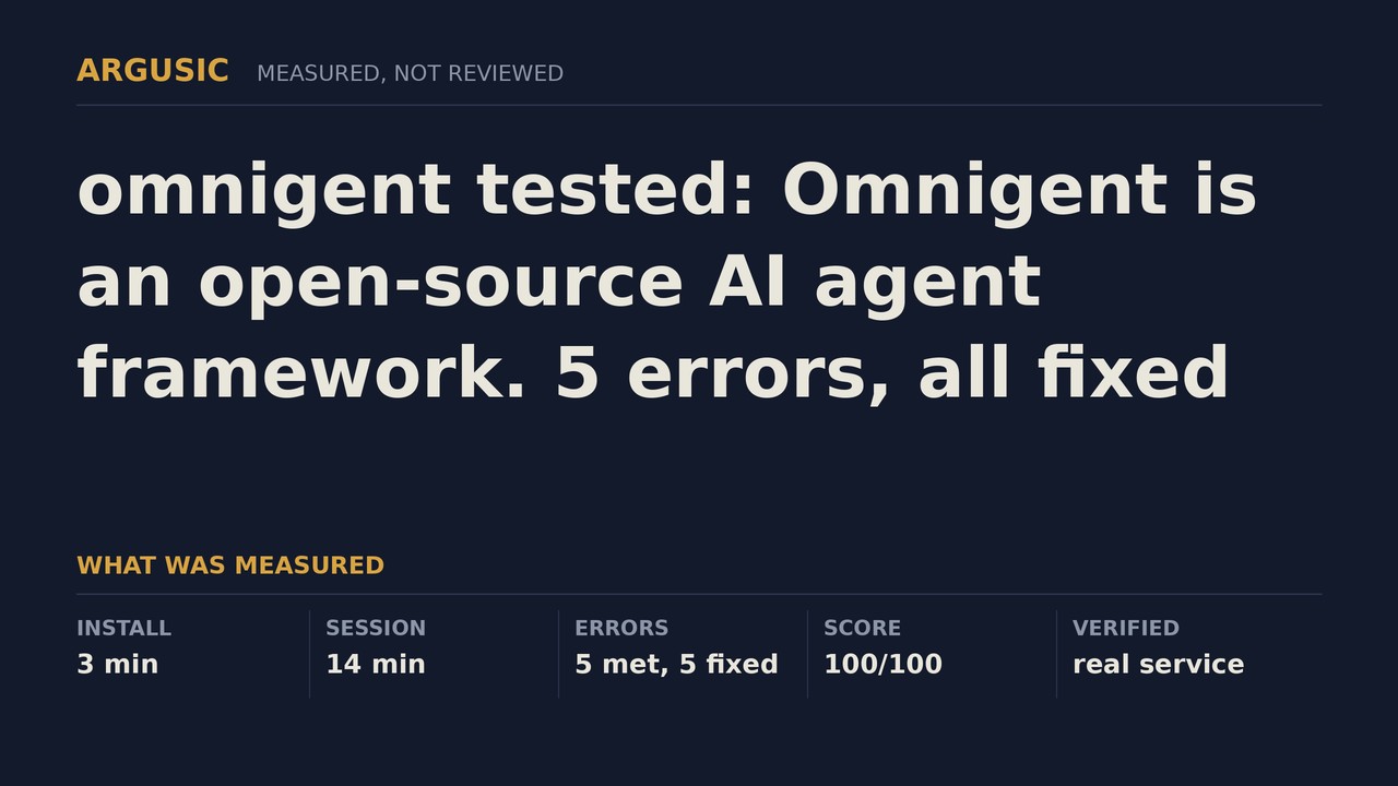 Argusic testing omnigent, recorded session