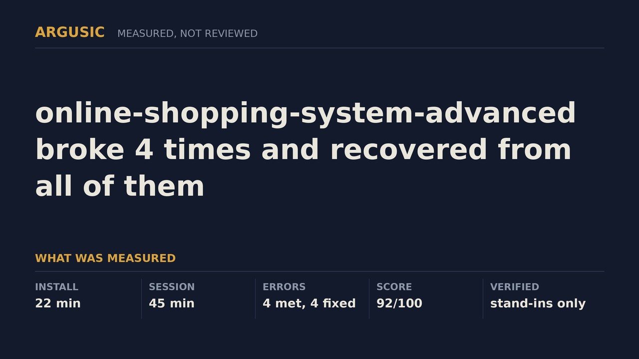 Argusic testing online-shopping-system-advanced, recorded session