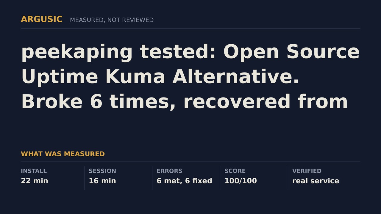 Argusic testing peekaping, recorded session
