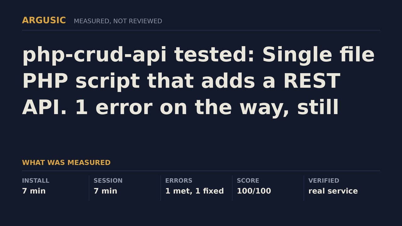 Argusic testing php-crud-api, recorded session