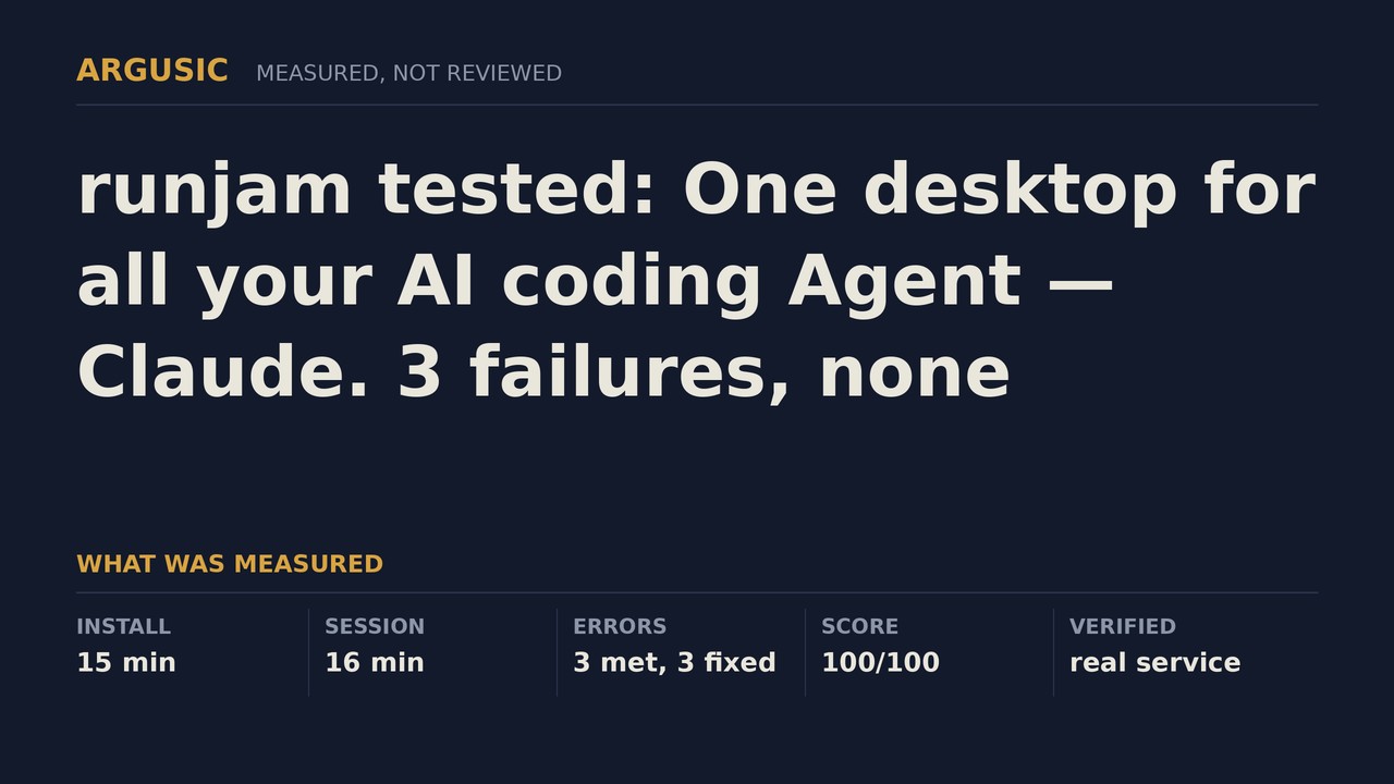 Argusic testing runjam, recorded session