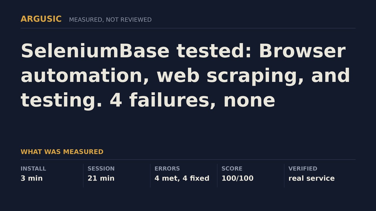 Argusic testing SeleniumBase, recorded session