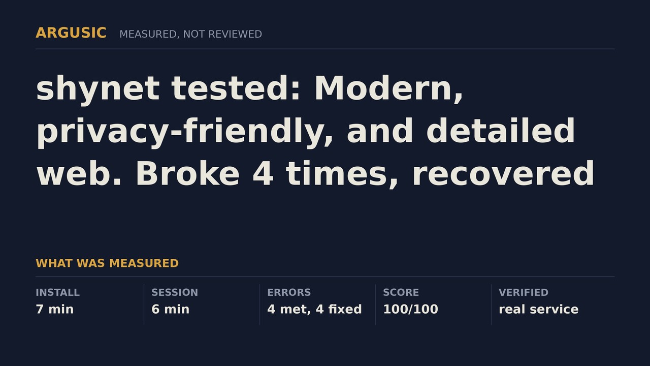 Argusic testing shynet, recorded session