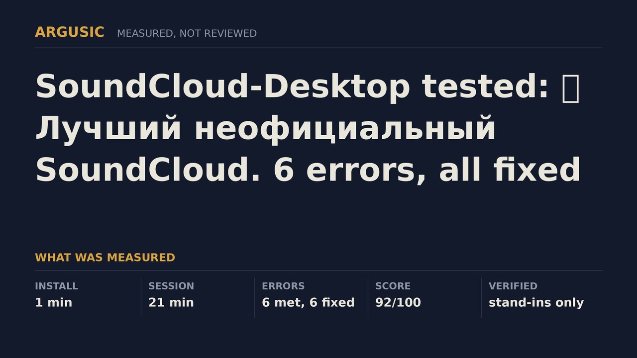 Argusic testing SoundCloud-Desktop, recorded session