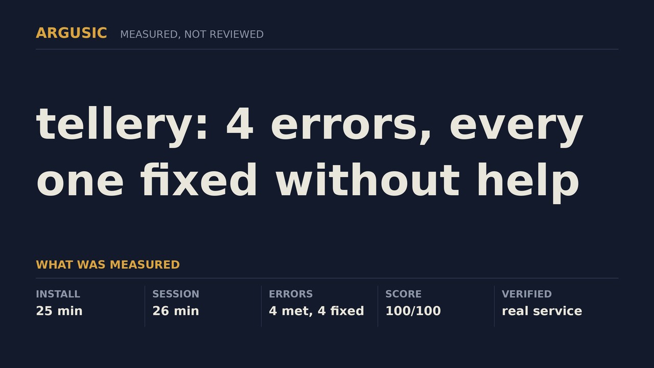 Argusic testing tellery, recorded session