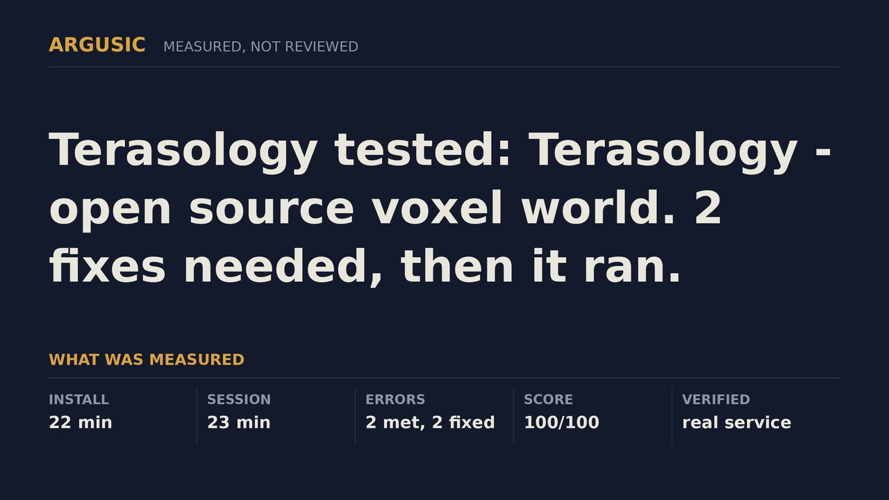 Argusic testing Terasology, recorded session