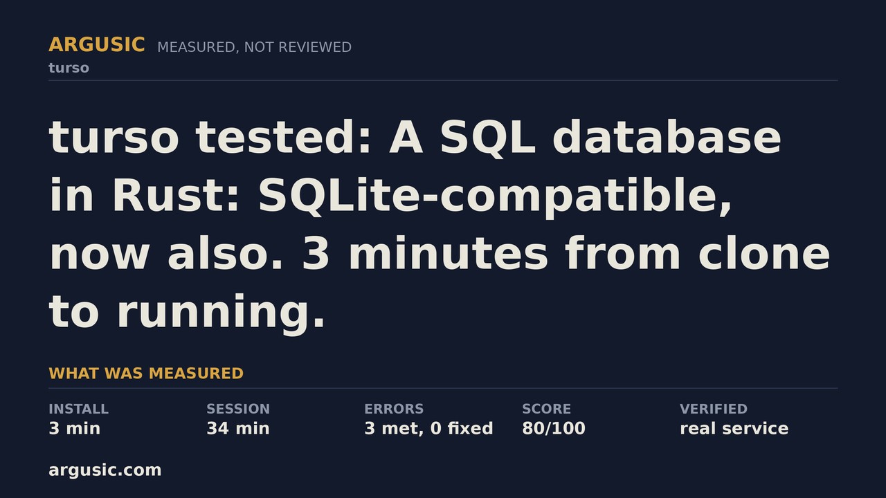 Argusic testing turso, recorded session