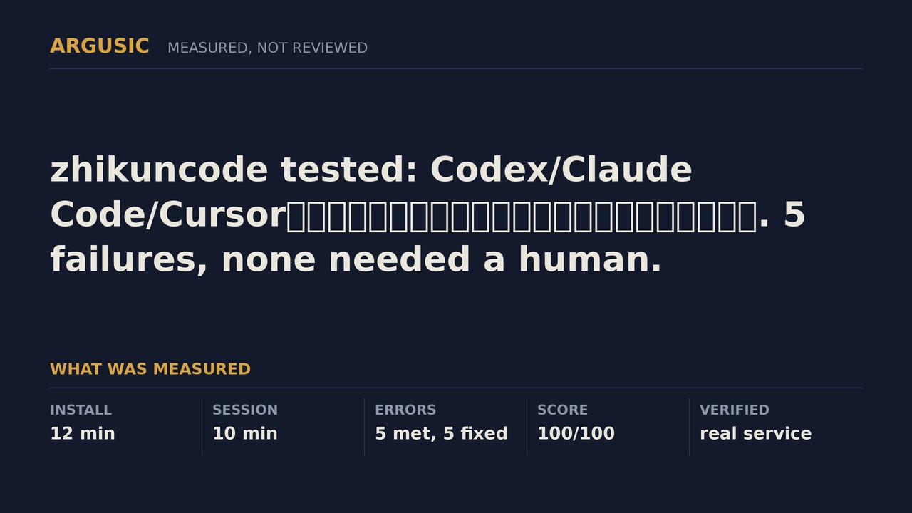 Argusic testing zhikuncode, recorded session